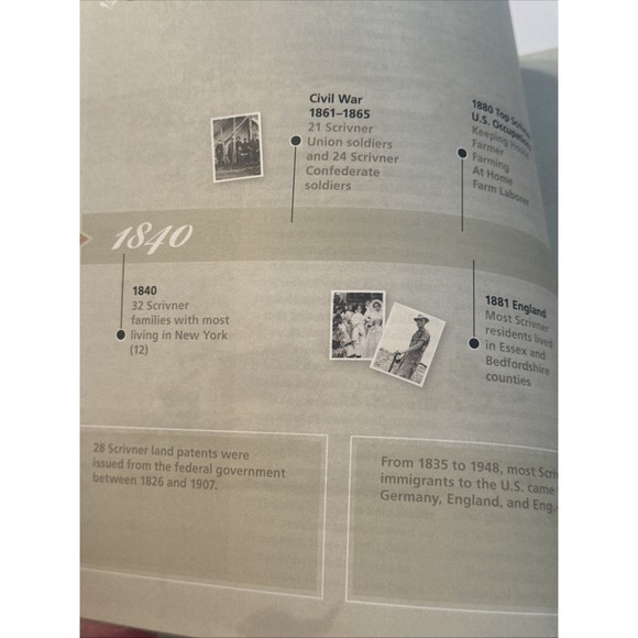 Our Name in History by Ancestry Scrivener - Picture 7 of 12